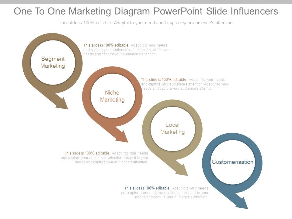 One_To_One_Marketing_Diagram_Powerpoint_Slide_Influencers_1.jpg
