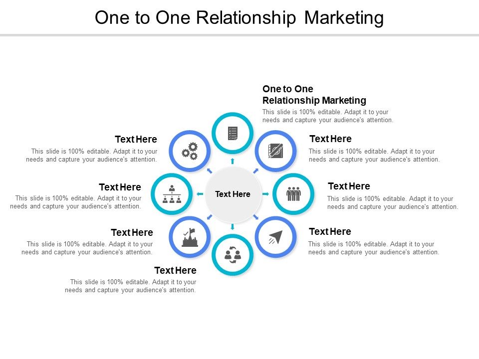 One_To_One_Relationship_Marketing_Ppt_PowerPoint_Presentation_Styles_Elements_Cpb_Slide_1.jpg