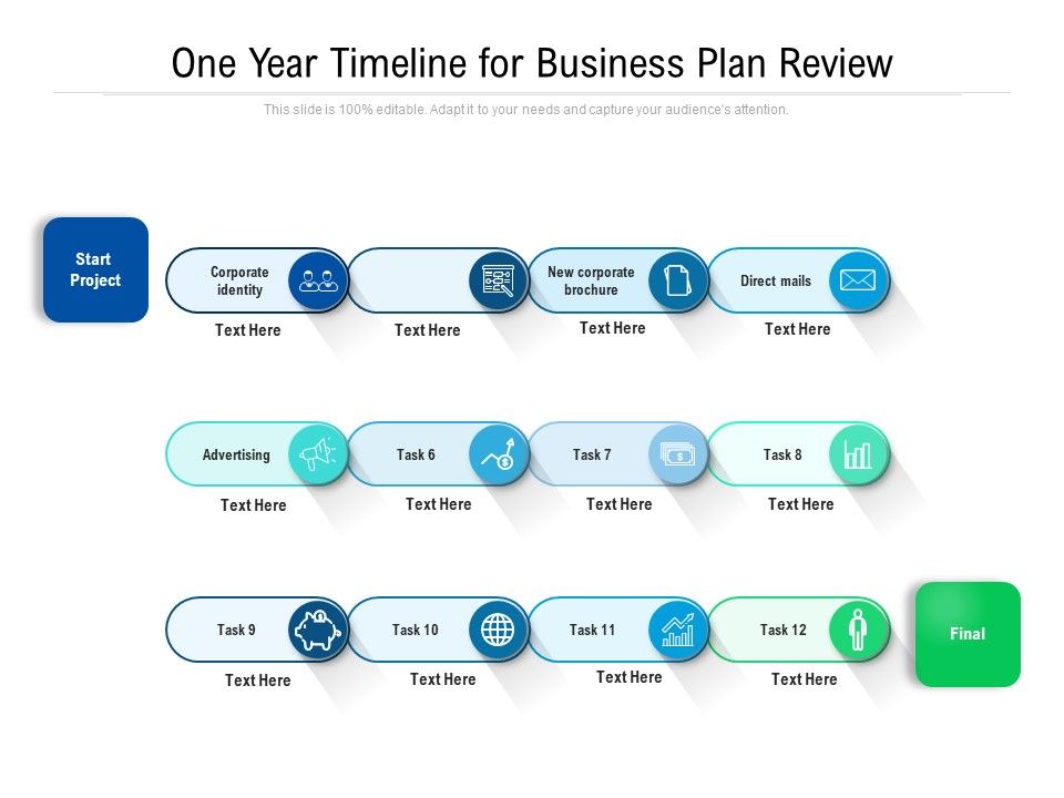One_Year_Timeline_For_Business_Plan_Review_Ppt_PowerPoint_Presentation_File_Visual_Aids_PDF_Slide_1.jpg