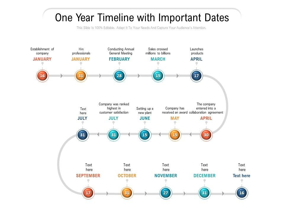 One_Year_Timeline_With_Important_Dates_Ppt_PowerPoint_Presentation_Slides_Graphics_Pictures_PDF_Slide_1.jpg
