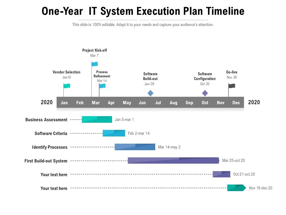 One_Yearit_System_Execution_Plan_Timeline_Ppt_PowerPoint_Presentation_Layouts_Gridlines_PDF_Slide_1.jpg