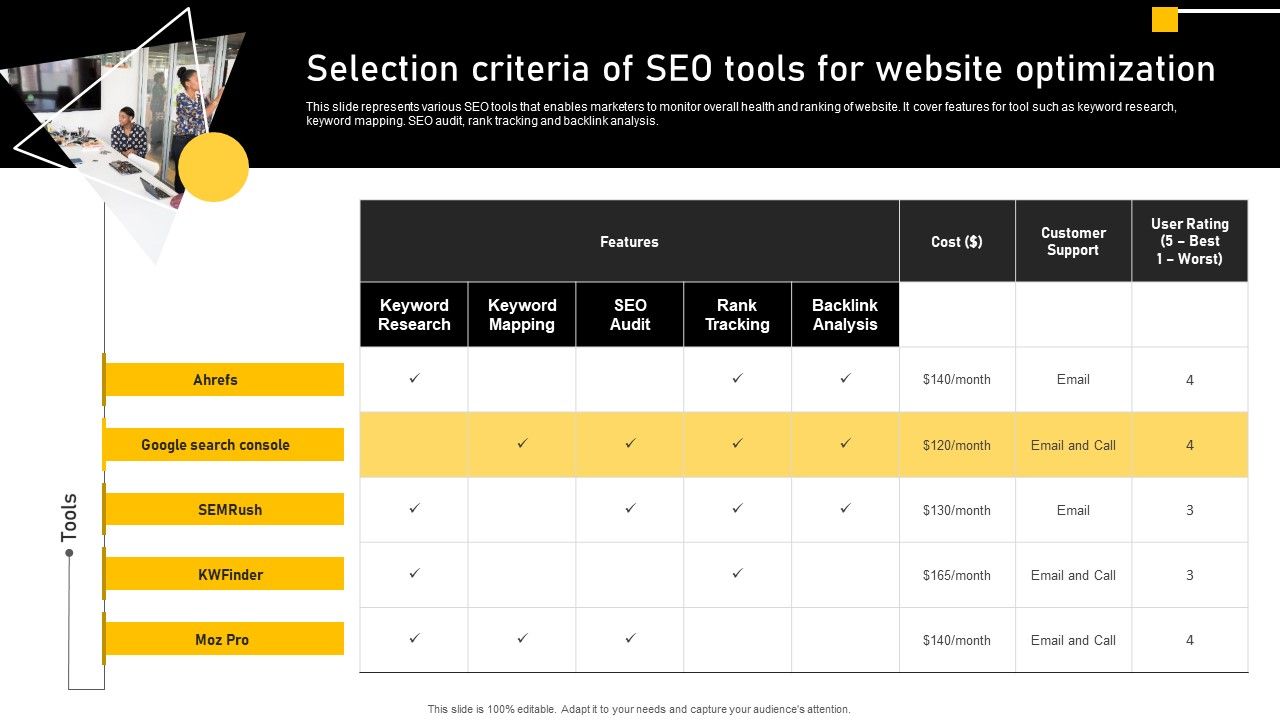 Online_Ads_Strategic_Plan_For_Effective_Marketing_Selection_Criteria_Of_SEO_Tools_For_Website_Optimization_Designs_PDF_Slide_1.jpg