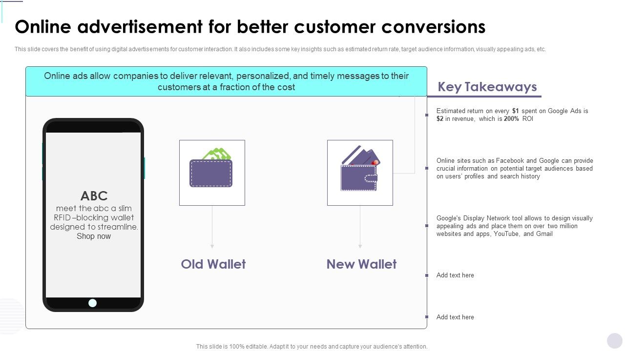 Online_Advertisement_For_Better_Customer_Conversions_Consumer_Contact_Point_Guide_Pictures_PDF_Slide_1.jpg