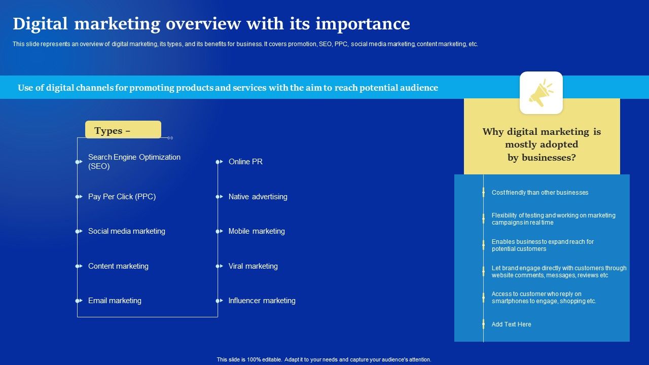 Online_Advertising_Campaign_For_Brand_Recognition_Digital_Marketing_Overview_With_Its_Importance_Microsoft_PDF_Slide_1.jpg