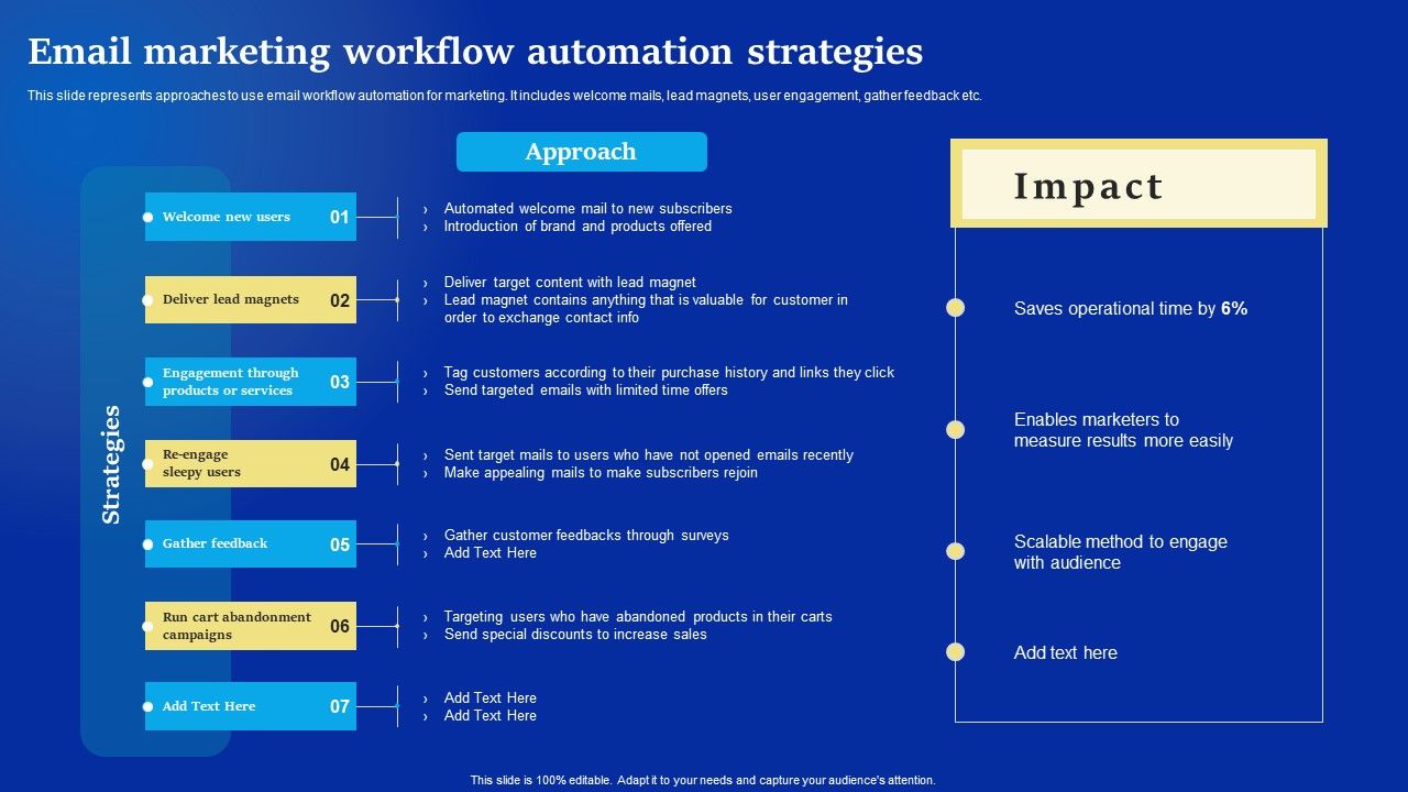 Online_Advertising_Campaign_For_Brand_Recognition_Email_Marketing_Workflow_Automation_Strategies_Elements_PDF_Slide_1.jpg