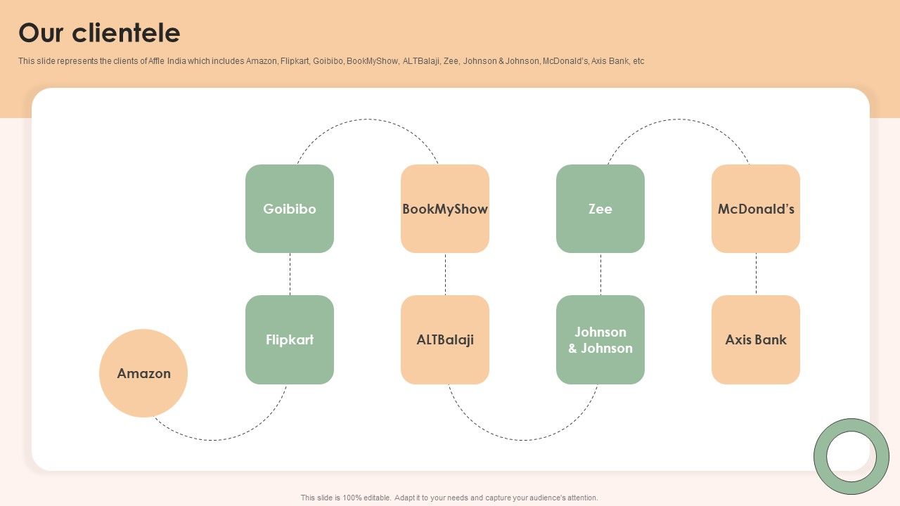 Online_Advertising_Firm_Business_Profile_Our_Clientele_Rules_PDF_Slide_1.jpg