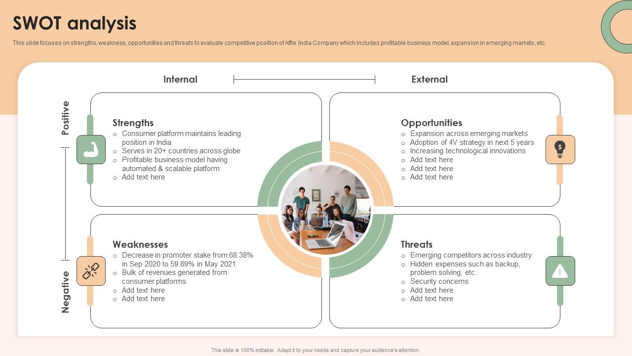 Online_Advertising_Firm_Business_Profile_SWOT_Analysis_Diagrams_PDF_Slide_1.jpg