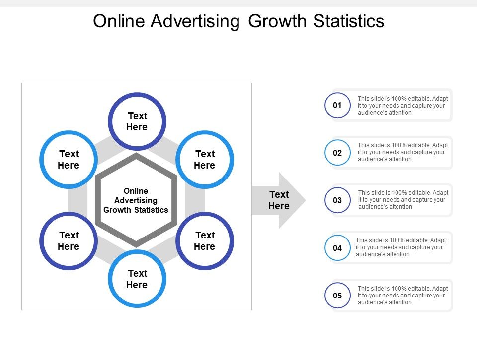 Online_Advertising_Growth_Statistics_Ppt_PowerPoint_Presentation_Show_Layout_Ideas_Cpb_Pdf_Slide_1.jpg