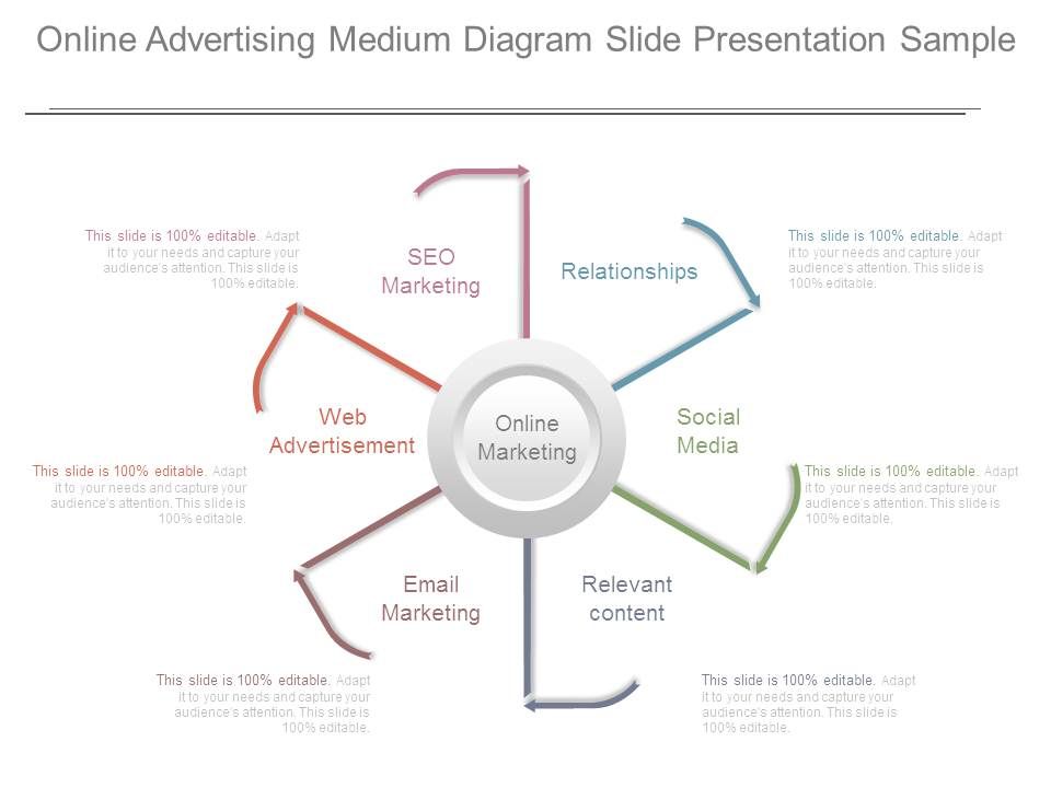 Online_Advertising_Medium_Diagram_Slide_Presentation_Sample_1.jpg