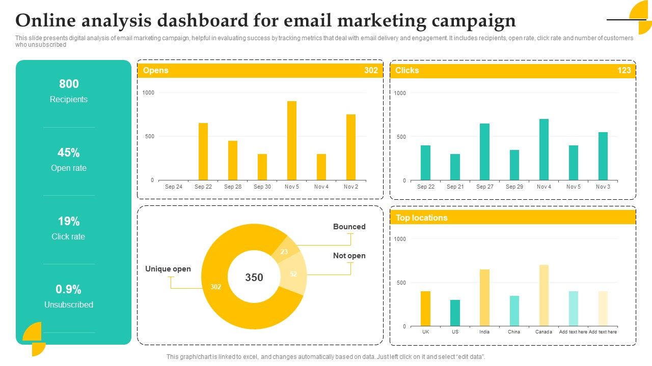 Online_Analysis_Dashboard_For_Email_Marketing_Campaign_Elements_PDF_Slide_1.jpg