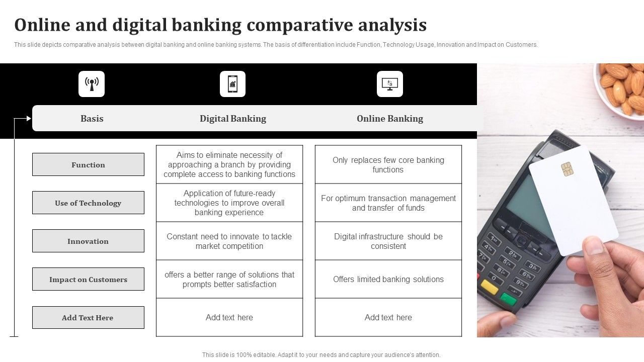 Online_And_Digital_Banking_Comparative_Analysis_Introduction_PDF_Slide_1.jpg