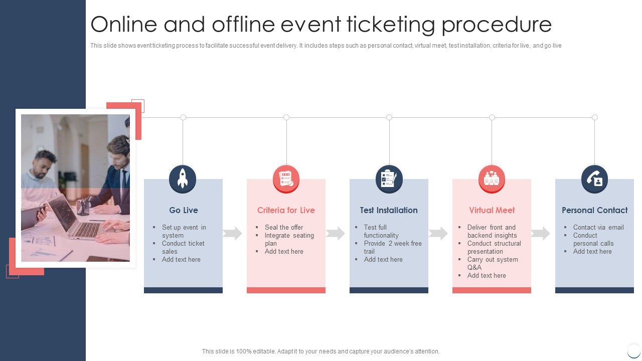 Online_And_Offline_Event_Ticketing_Procedure_Brochure_PDF_Slide_1.jpg