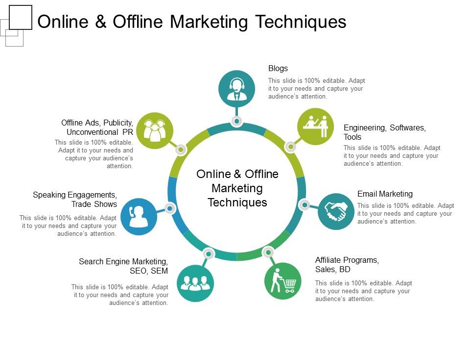 Online_And_Offline_Marketing_Techniques_Ppt_PowerPoint_Presentation_Pictures_Format_Ideas_Slide_1.jpg