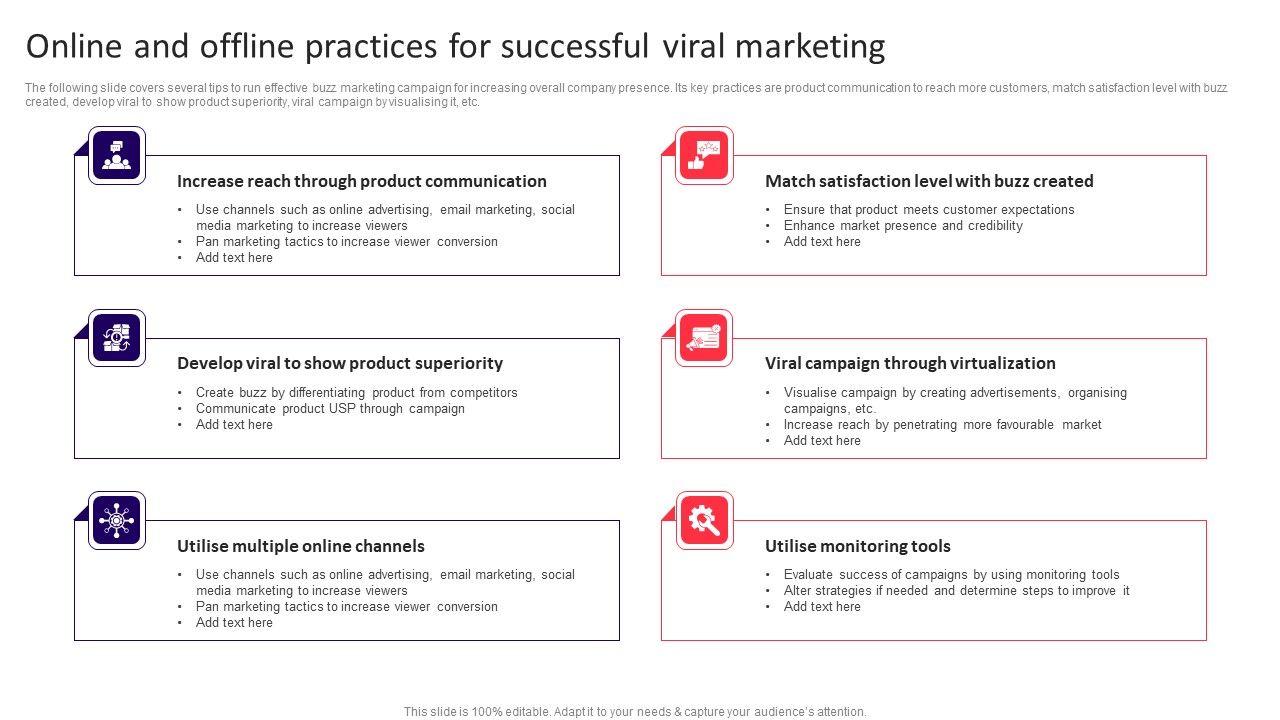 Online_And_Offline_Practices_For_Successful_Viral_Marketing_Inspiration_PDF_Slide_1.jpg