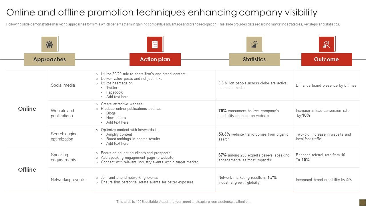 Online_And_Offline_Promotion_Techniques_Enhancing_Company_Visibility_Background_PDF_Slide_1.jpg
