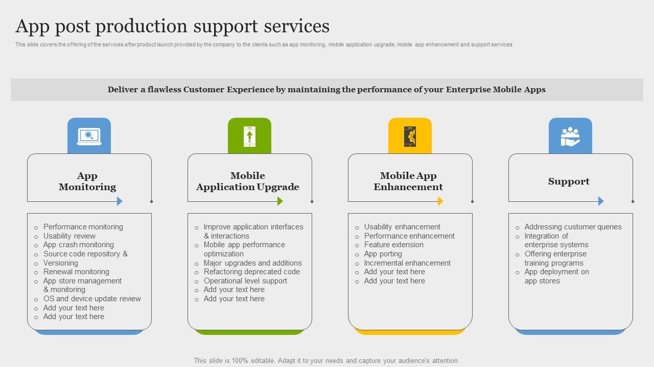 Online_Application_Development_App_Post_Production_Support_Services_Infographics_PDF_Slide_1.jpg