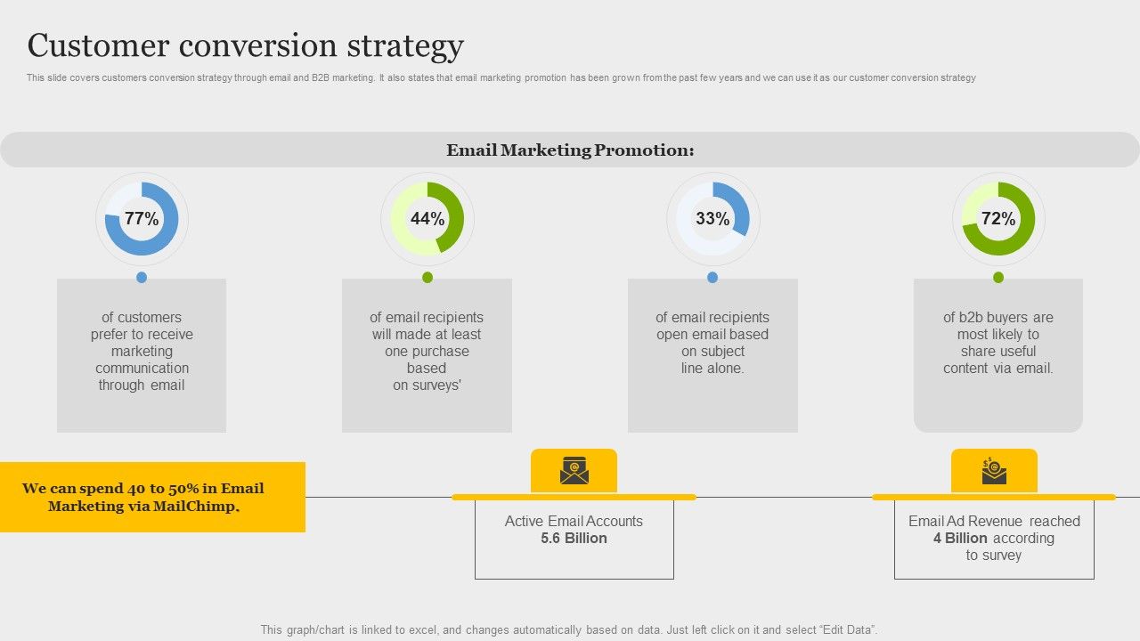 Online_Application_Development_Customer_Conversion_Strategy_Brochure_PDF_Slide_1.jpg