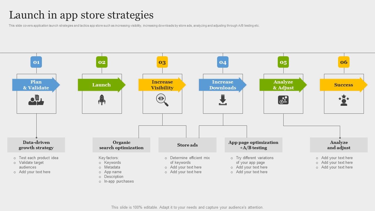 Online_Application_Development_Launch_In_App_Store_Strategies_Inspiration_PDF_Slide_1.jpg
