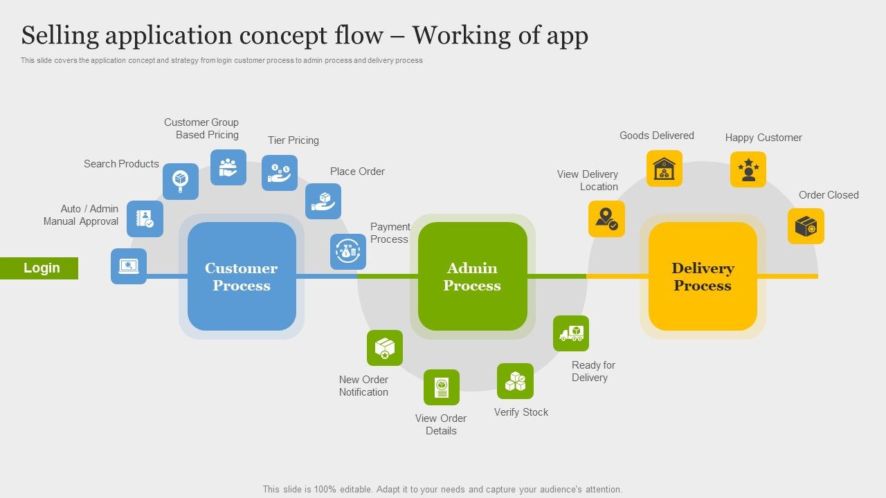 Online_Application_Development_Selling_Application_Concept_Flow_Working_Of_App_Introduction_PDF_Slide_1.jpg