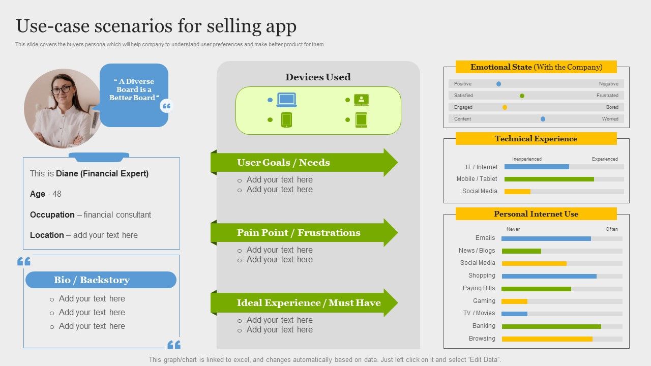 Online_Application_Development_Use_Case_Scenarios_For_Selling_App_Sample_PDF_Slide_1.jpg