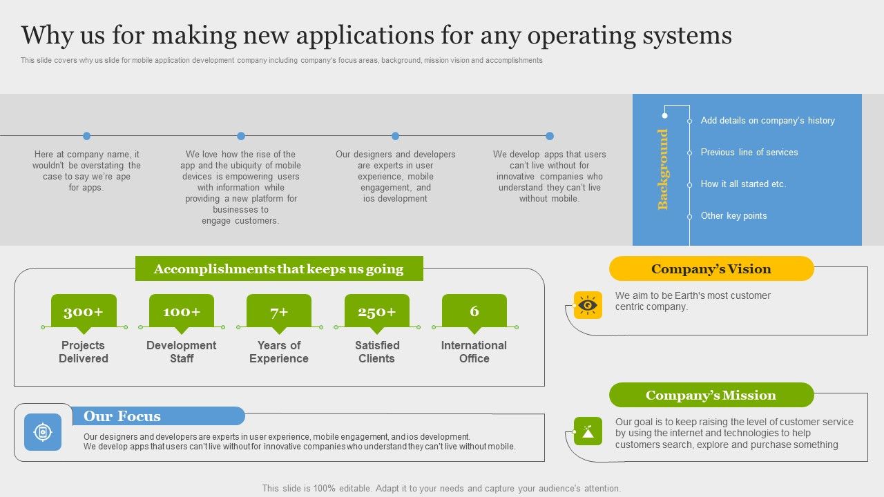 Online_Application_Development_Why_Us_For_Making_New_Applications_For_Any_Operating_Systems_Rules_PDF_Slide_1.jpg