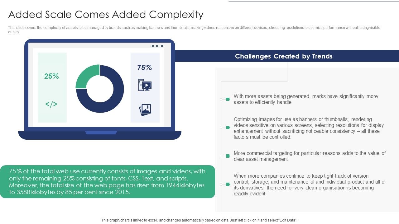 Online_Asset_Management_Added_Scale_Comes_Added_Complexity_Download_PDF_Slide_1.jpg