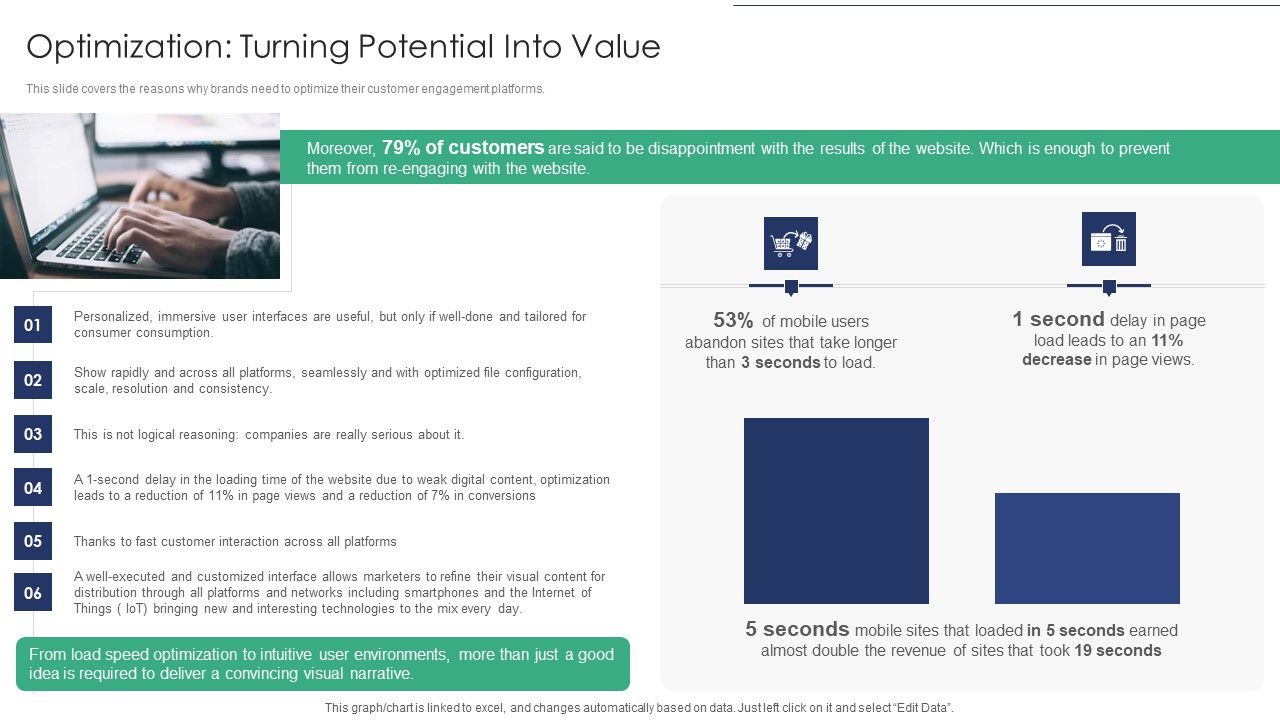 Online_Asset_Management_Optimization_Turning_Potential_Into_Value_Brochure_PDF_Slide_1.jpg