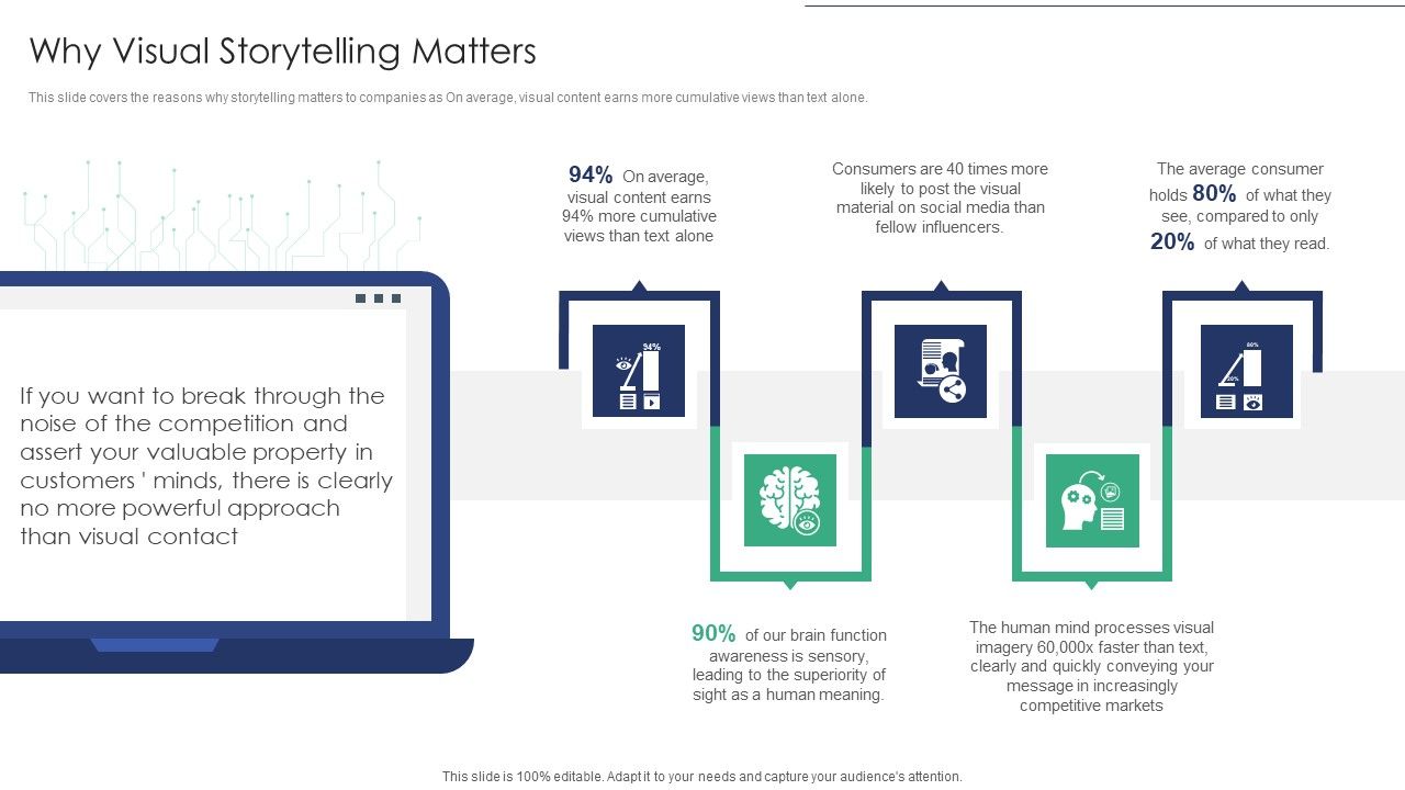 Online_Asset_Management_Why_Visual_Storytelling_Matters_Structure_PDF_Slide_1.jpg