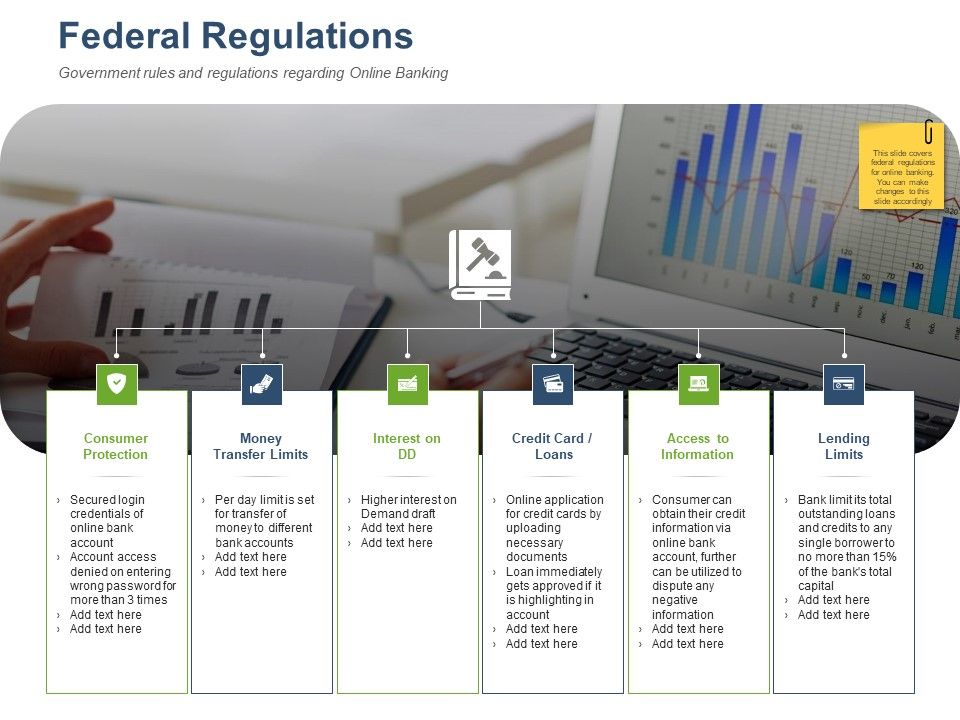 Online_Banking_Administration_Procedure_Federal_Regulations_Ppt_Gallery_Sample_PDF_Slide_1.jpg