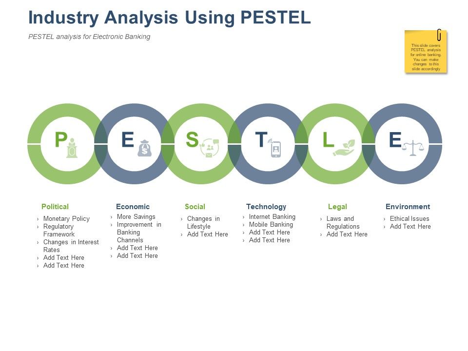 Online_Banking_Administration_Procedure_Industry_Analysis_Using_PESTEL_Ppt_Professional_Visuals_PDF_Slide_1.jpg