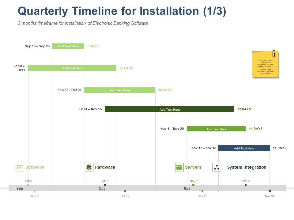 Online_Banking_Administration_Procedure_Quarterly_Timeline_For_Installation_Ppt_Infographic_Template_Deck_PDF_Slide_1.jpg