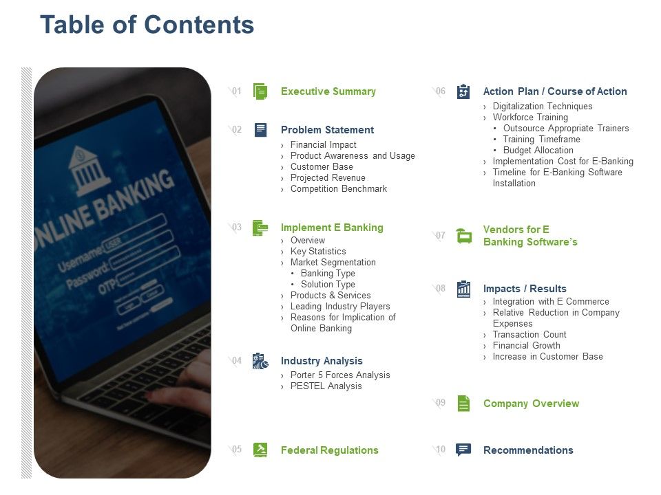 Online_Banking_Administration_Procedure_Table_Of_Contents_Ppt_Gallery_Microsoft_PDF_Slide_1.jpg
