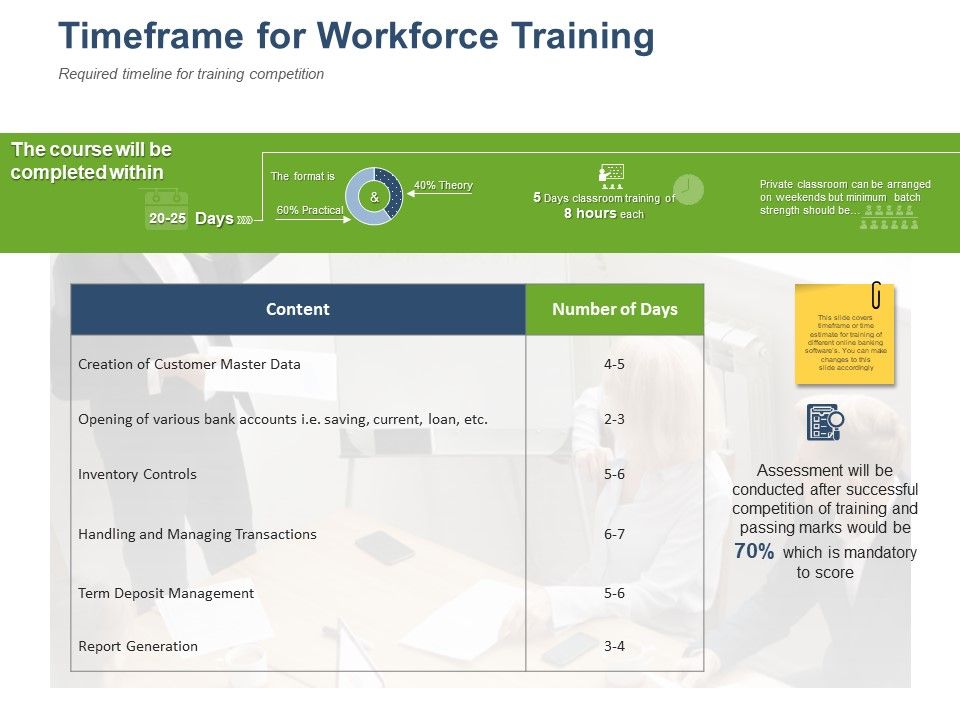 Online_Banking_Administration_Procedure_Timeframe_For_Workforce_Training_Introduction_PDF_Slide_1.jpg