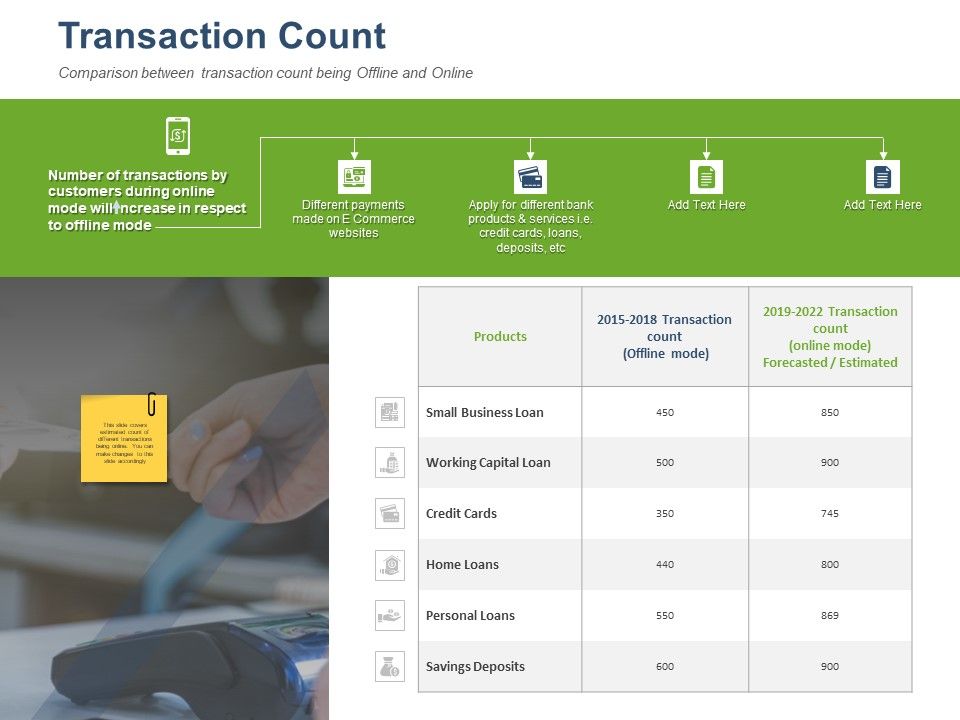 Online_Banking_Administration_Procedure_Transaction_Count_Ppt_Professional_Sample_PDF_Slide_1.jpg