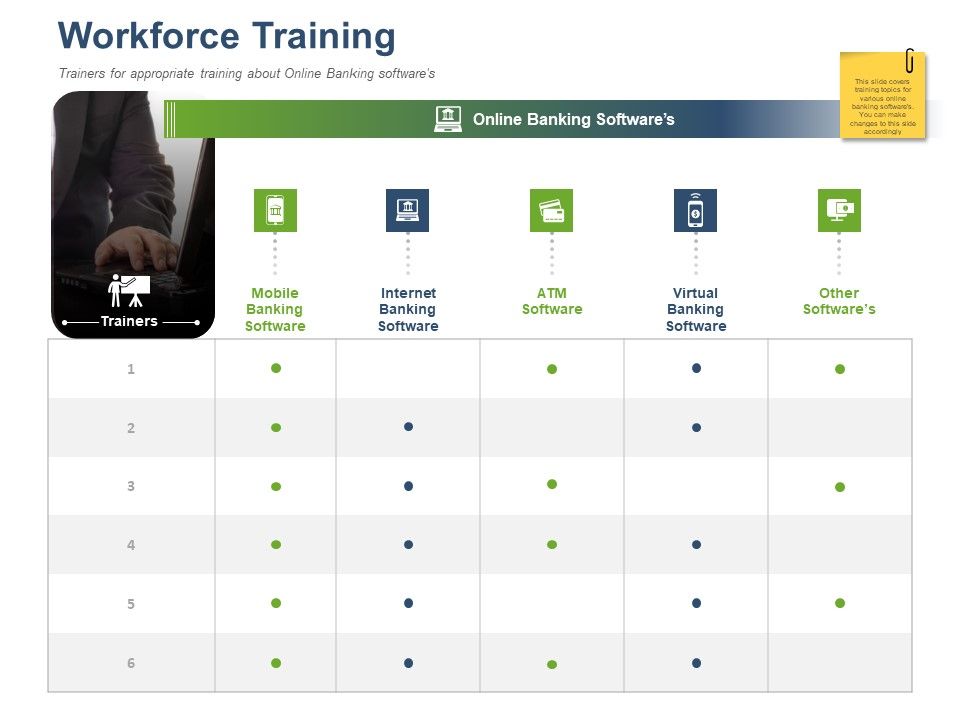 Online_Banking_Administration_Procedure_Workforce_Training_Ppt_Model_PDF_Slide_1.jpg