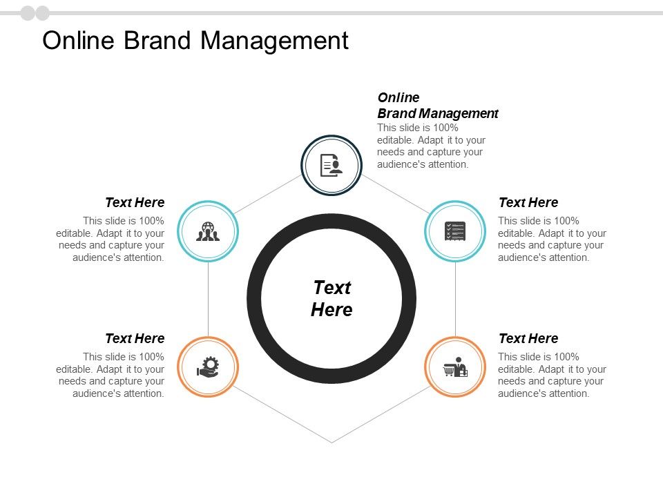 Online_Brand_Management_Ppt_PowerPoint_Presentation_Model_Introduction_Cpb_Slide_1.jpg