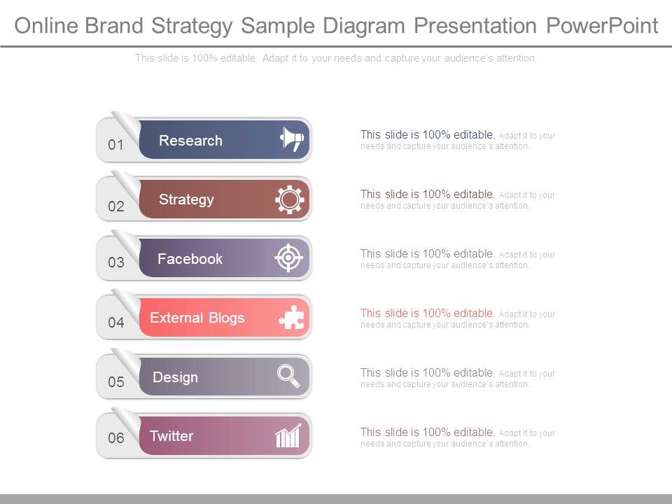Online_Brand_Strategy_Sample_Diagram_Presentation_Powerpoint_1.jpg