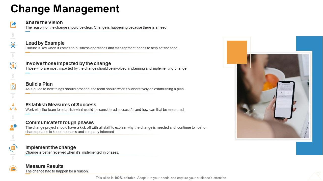 Online_Business_Administration_Change_Management_Ppt_Gallery_Guide_PDF_Slide_1.jpg