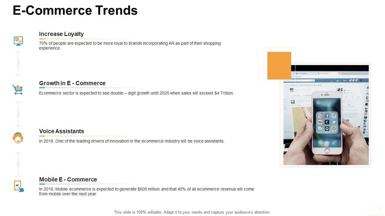 Online_Business_Administration_E_Commerce_Trends_Rules_PDF_Slide_1.jpg