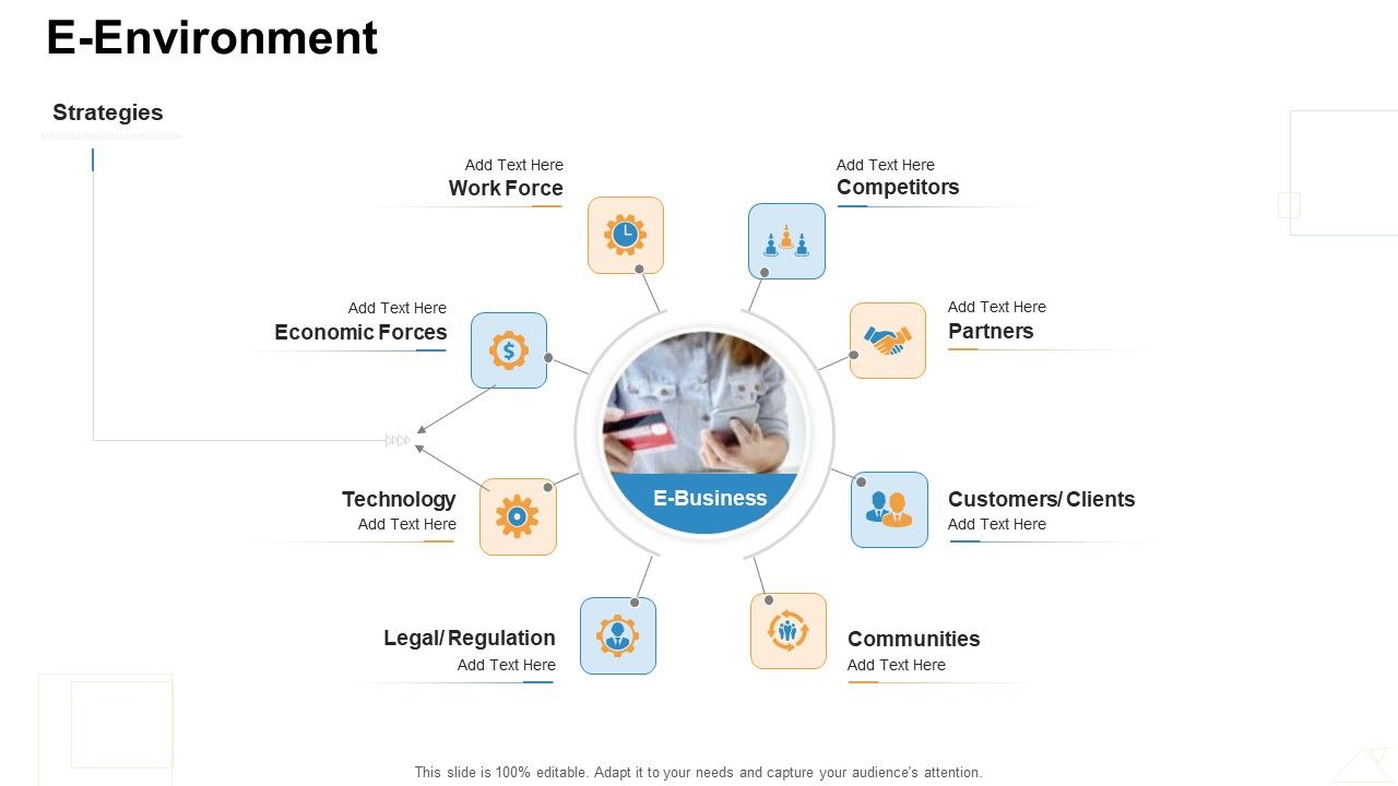 Online_Business_Administration_E_Environment_Structure_PDF_Slide_1.jpg