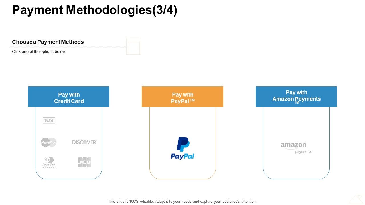 Online_Business_Administration_Payment_Methodologies_Credit_Professional_PDF_Slide_1.jpg