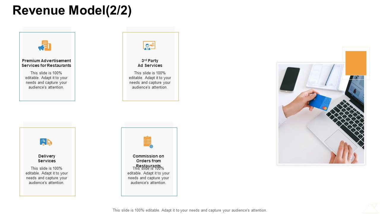 Online_Business_Administration_Revenue_Model_Services_Ppt_Gallery_Infographic_Template_PDF_Slide_1.jpg