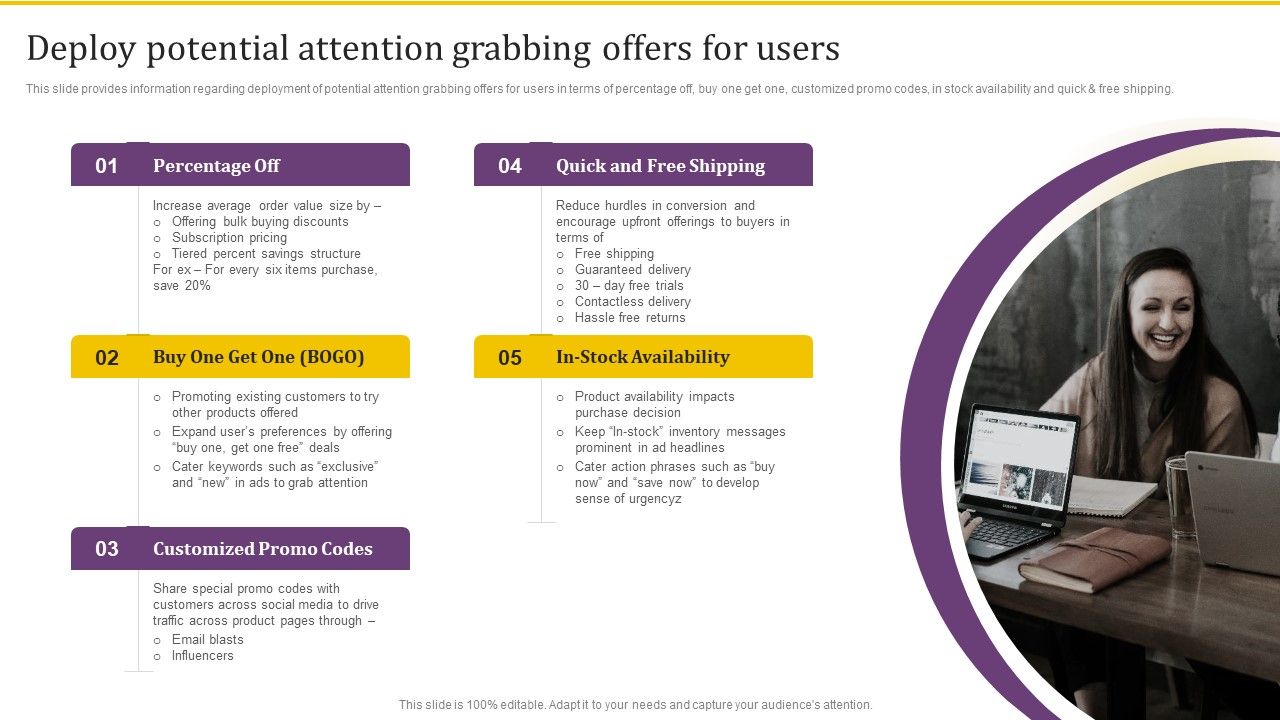 Online_Business_Client_Experience_Improvement_Strategy_Playbook_Deploy_Potential_Attention_Grabbing_Offers_For_Users_Icons_PDF_Slide_1.jpg