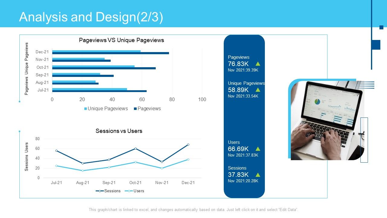 Online_Business_Framework_Analysis_And_Design_Sessions_Diagrams_PDF_Slide_1.jpg