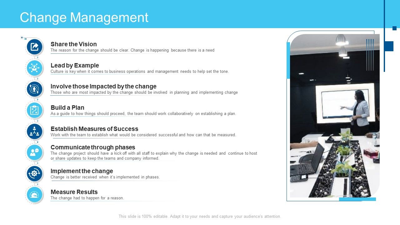 Online_Business_Framework_Change_Management_Brochure_PDF_Slide_1.jpg