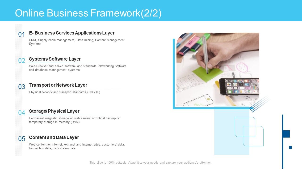 Online_Business_Framework_Online_Business_Framework_Data_Diagrams_PDF_Slide_1.jpg