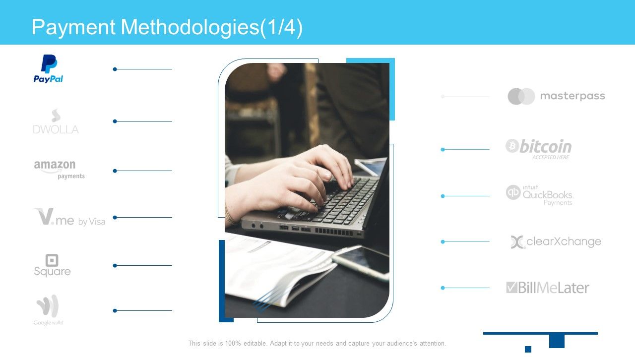 Online_Business_Framework_Payment_Methodologies_Ideas_PDF_Slide_1.jpg