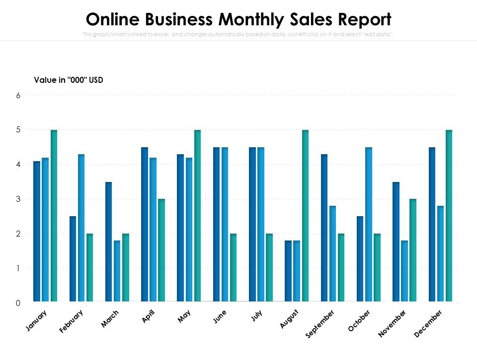 Online_Business_Monthly_Sales_Report_Ppt_PowerPoint_Presentation_Gallery_Graphics_Example_PDF_Slide_1.jpg