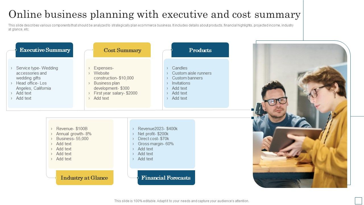 Online_Business_Planning_With_Executive_And_Cost_Summary_Infographics_PDF_Slide_1.jpg