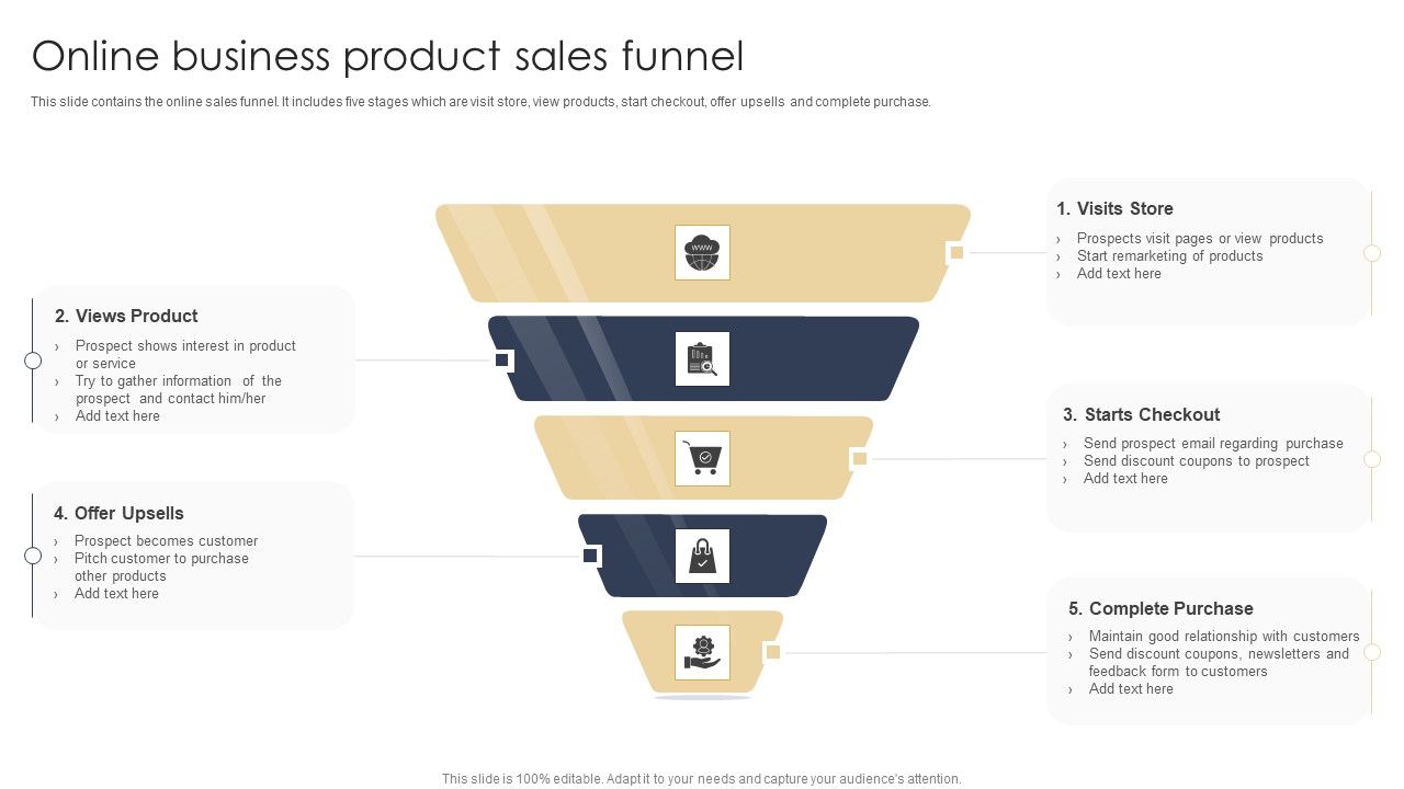 Online_Business_Product_Sales_Funnel_Summary_PDF_Slide_1.jpg